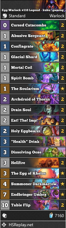 Egg Warlock #110 Legend - kubu_gaming