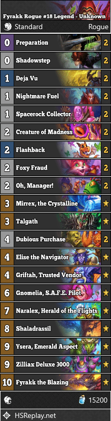 Fyrakk Rogue #18 Legend - Unknown
