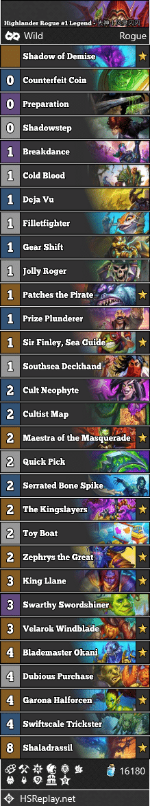 Highlander Rogue #1 Legend - 大神丨风灵闪闪