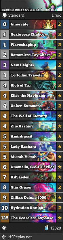 Hydration Druid #396 Legend - kentlarquis
