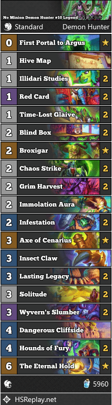 No Minion Demon Hunter #10 Legend - 百蒙大少爷