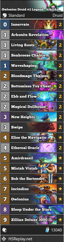 Owlonius Druid #2 Legend - kikilika_