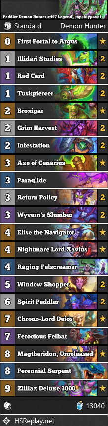 Peddler Demon Hunter #497 Legend - topskiypave1