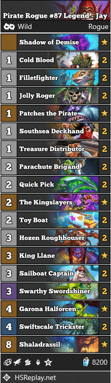 Pirate Rogue #87 Legend - Jay