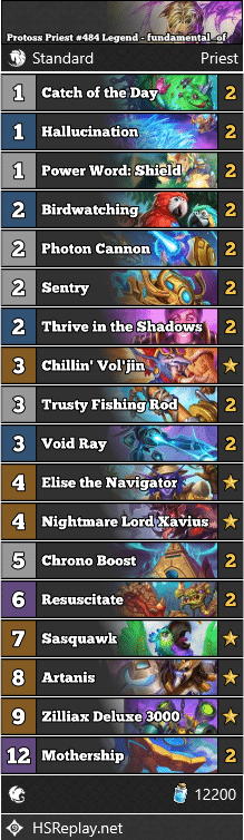 Protoss Priest #484 Legend - fundamental_of