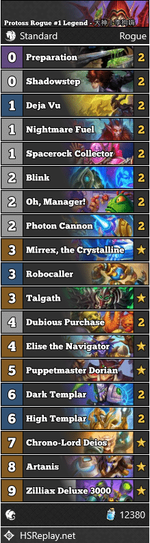 Protoss Rogue #1 Legend - 大神丨李狗嗨