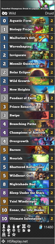 Renathal Champions Druid #1 Legend - WTITHL