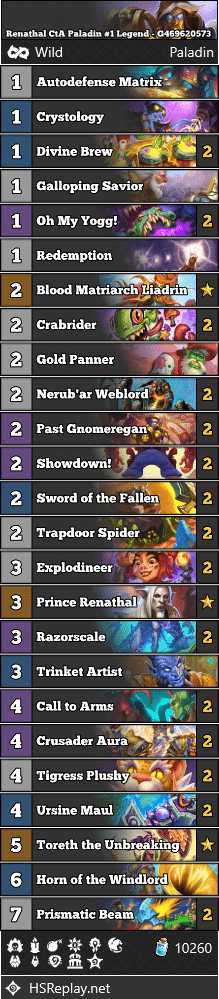 Renathal CtA Paladin #1 Legend - G469620573