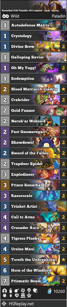 Renathal CtA Paladin #83 Legend - feral_havoc
