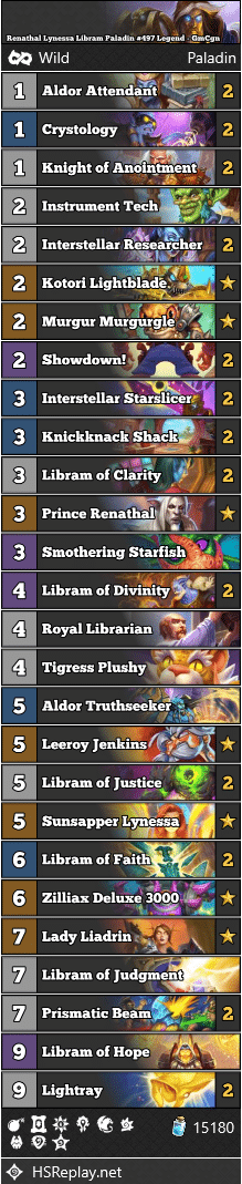 Renathal Lynessa Libram Paladin #497 Legend - GmCgn