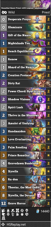 Renathal Quest Priest #205 Legend - anchorm4n