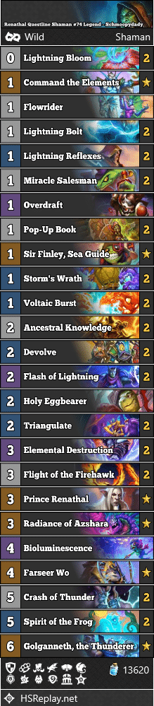 Renathal Questline Shaman #74 Legend - Schmoopydady