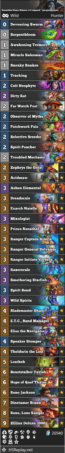 Renathal Reno Hunter #1 Legend - JacqueKeener