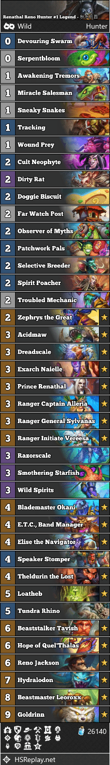 Renathal Reno Hunter #1 Legend - 秋水月圆