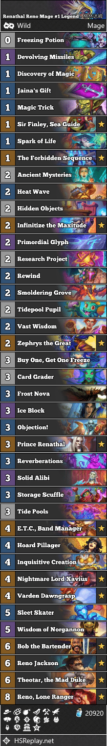 Renathal Reno Mage #1 Legend - 格林达姆