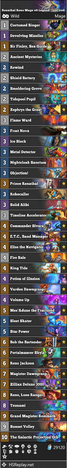 Renathal Reno Mage #8 Legend - sinf3rn0