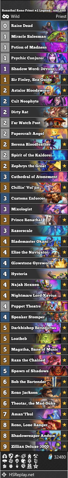 Renathal Reno Priest #2 Legend - sinf3rn0