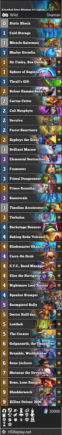 Renathal Reno Shaman #1 Legend - 疏星丨青木