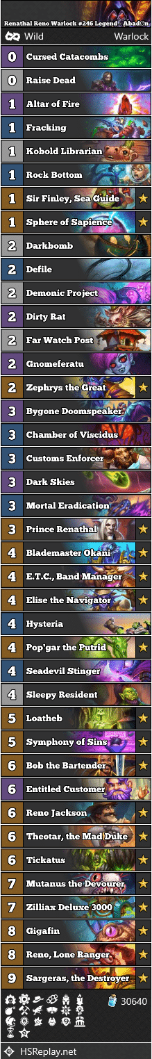 Renathal Reno Warlock #246 Legend - AbadØn