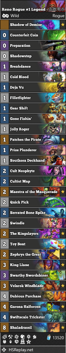 Reno Rogue #1 Legend - 函数零点