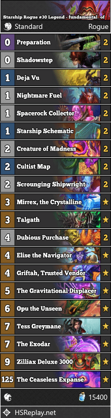 Starship Rogue #30 Legend - fundamental_of