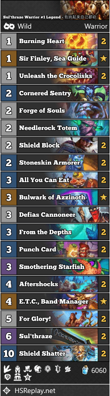 Sul'thraze Warrior #1 Legend - 我疯起来自己都砍