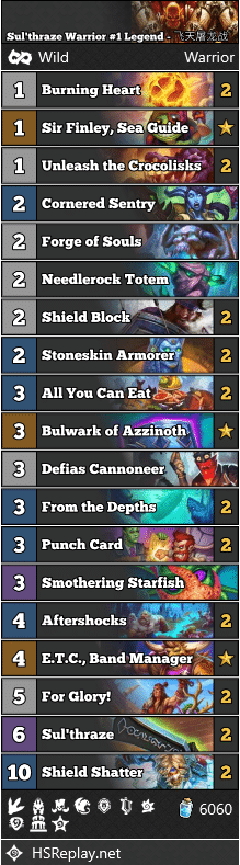 Sul'thraze Warrior #1 Legend - 飞天屠龙战