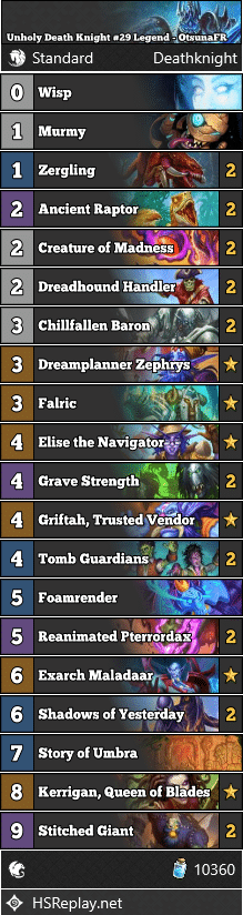 Unholy Death Knight #29 Legend - OtsunaFR