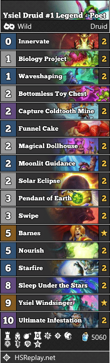 Ysiel Druid #1 Legend - Poet