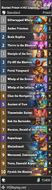 Zarimi Priest #342 Legend - Darkis