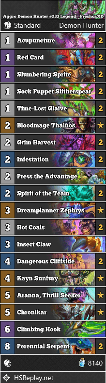 Aggro Demon Hunter #233 Legend - FreshcaXD