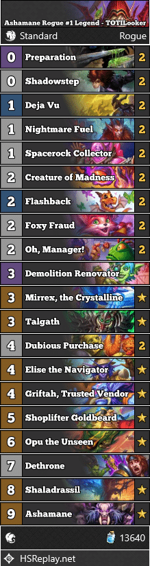 Ashamane Rogue #1 Legend - TOTILooker