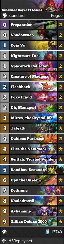 Ashamane Rogue #1 Legend - 大神丨九千羽