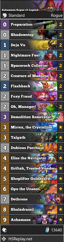 Ashamane Rogue #1 Legend - 大神丨幻想的彼方