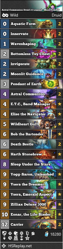 Astral Communion Druid #1 Legend - MajorTomHS