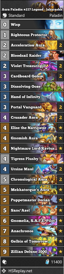 Aura Paladin #217 Legend - labarashh