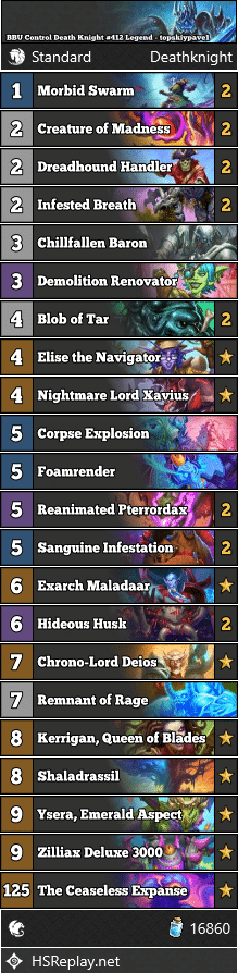 BBU Control Death Knight #412 Legend - topskiypave1