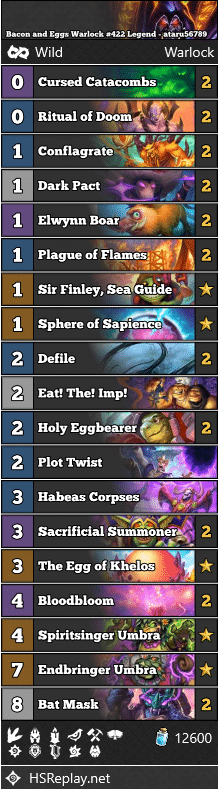 Bacon and Eggs Warlock #422 Legend - ataru56789