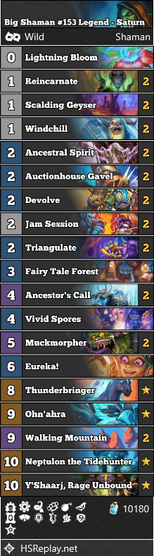 Big Shaman #153 Legend - Saturn