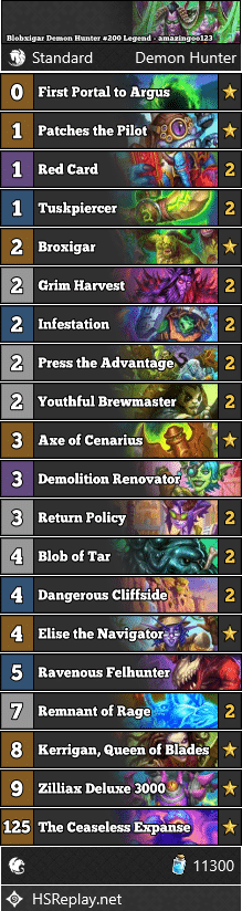 Blobxigar Demon Hunter #200 Legend - amazingoo123