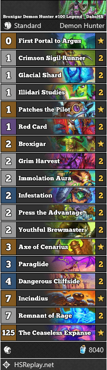 Broxigar Demon Hunter #100 Legend - DabsHS
