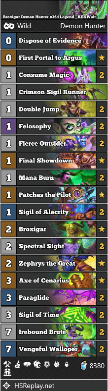 Broxigar Demon Hunter #364 Legend - KEKWait