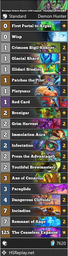 Broxigar Demon Hunter #430 Legend - ClarkHELLSCREAM