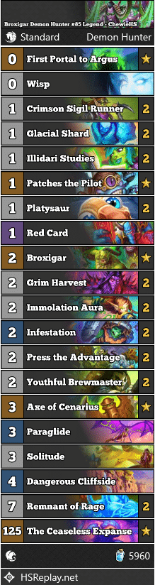 Broxigar Demon Hunter #85 Legend - ChewieHS