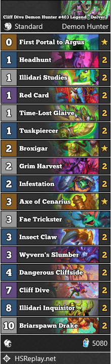 Cliff Dive Demon Hunter #403 Legend - Delver