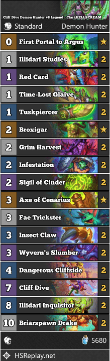 Cliff Dive Demon Hunter #8 Legend - ClarkHELLSCREAM