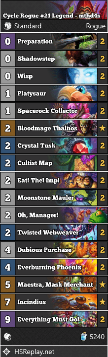 Cycle Rogue #21 Legend - mthd4s