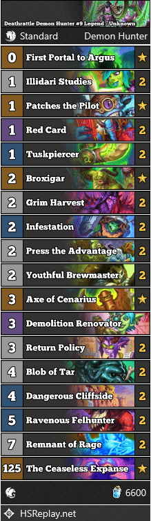 Deathrattle Demon Hunter #9 Legend - Unknown