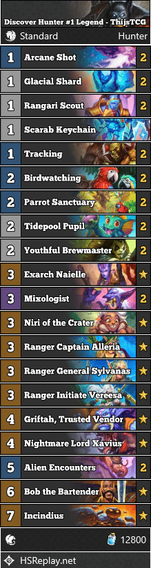 Discover Hunter #1 Legend - ThijsTCG