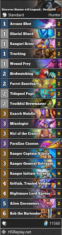 Discover Hunter #19 Legend - DevouHS